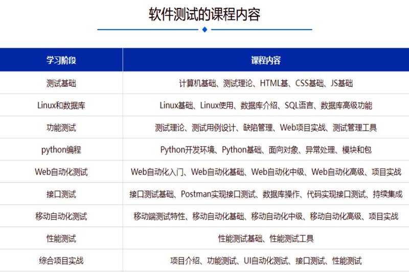 进销存系统定制:推动企业高效运转的新引擎