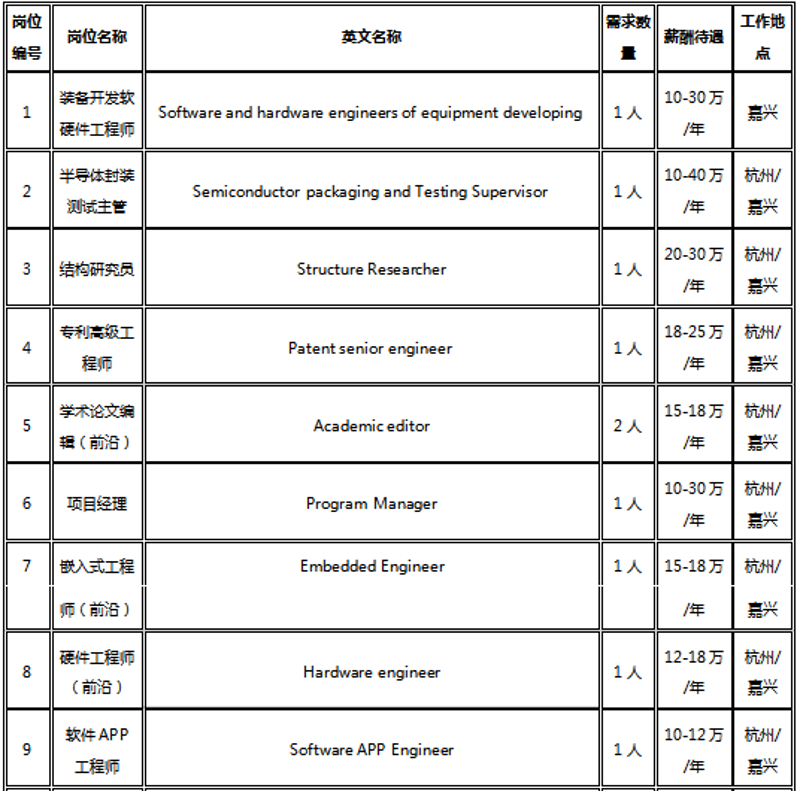 软件定制开发行业新风向：企业个性化需求推动产业革新
