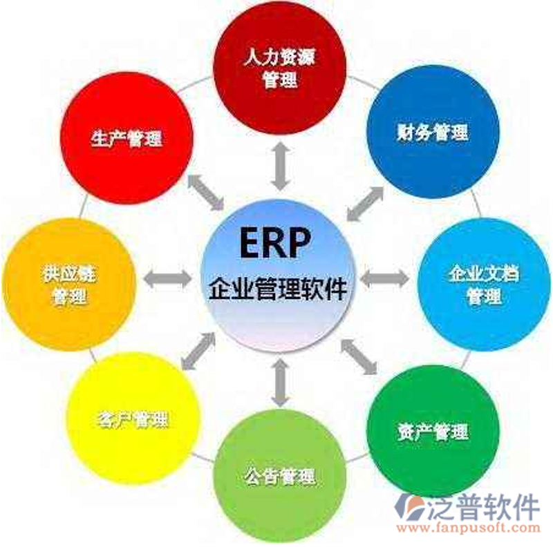 企业官网建设——数字化时代的新引擎